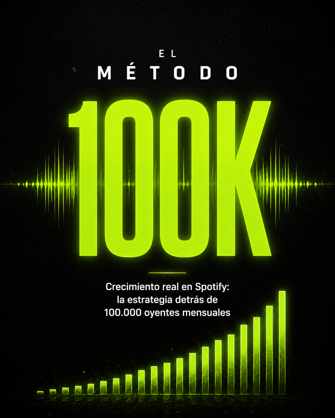 Método 100K